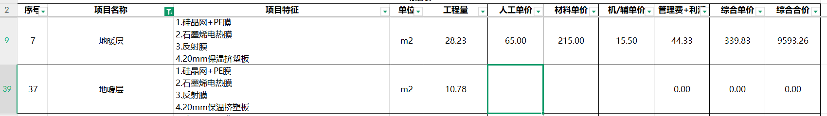 單價(jià)