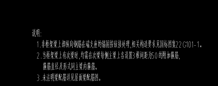 梁圖
