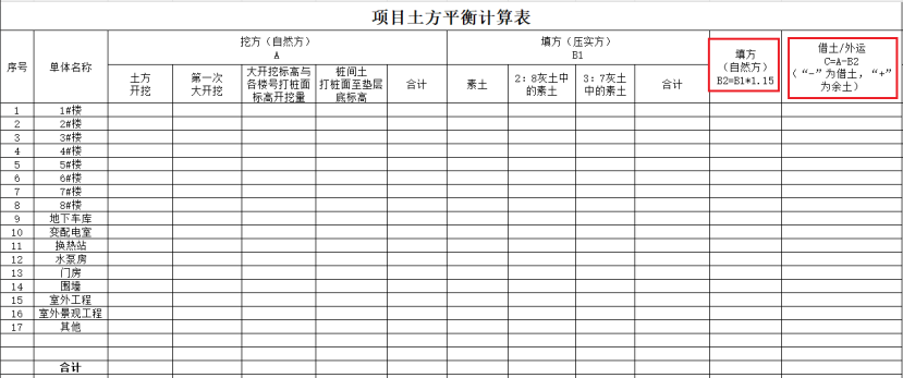 建筑行業(yè)專業(yè)資訊門戶-新干線頭條