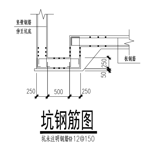 集水坑