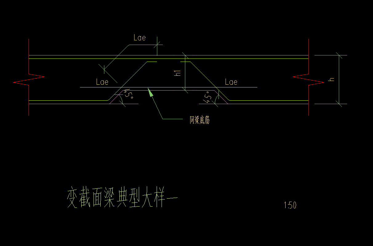 變截面