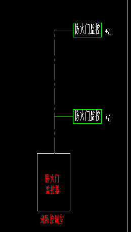 消防控制室