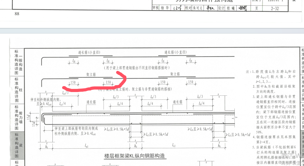 括號(hào)里