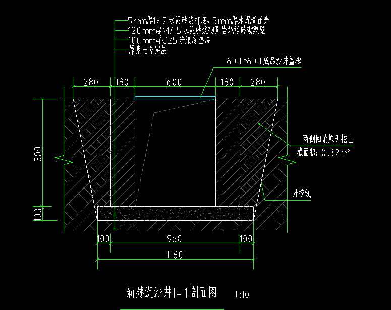 底面