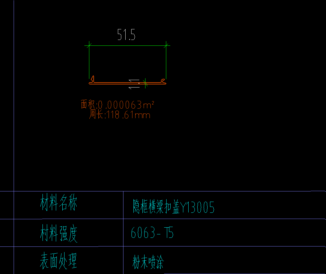 換算