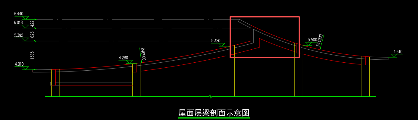 折梁