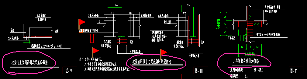 答疑解惑