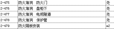 消防工