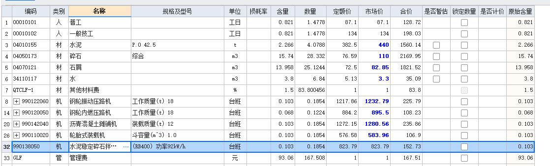 定額問題