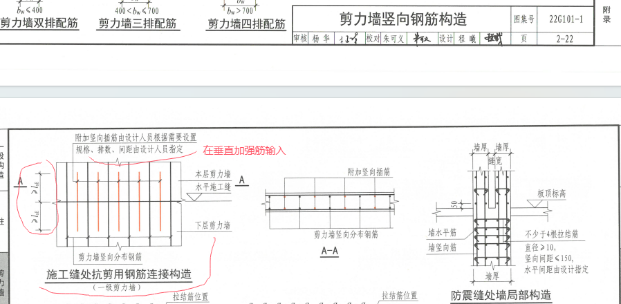 垂直筋
