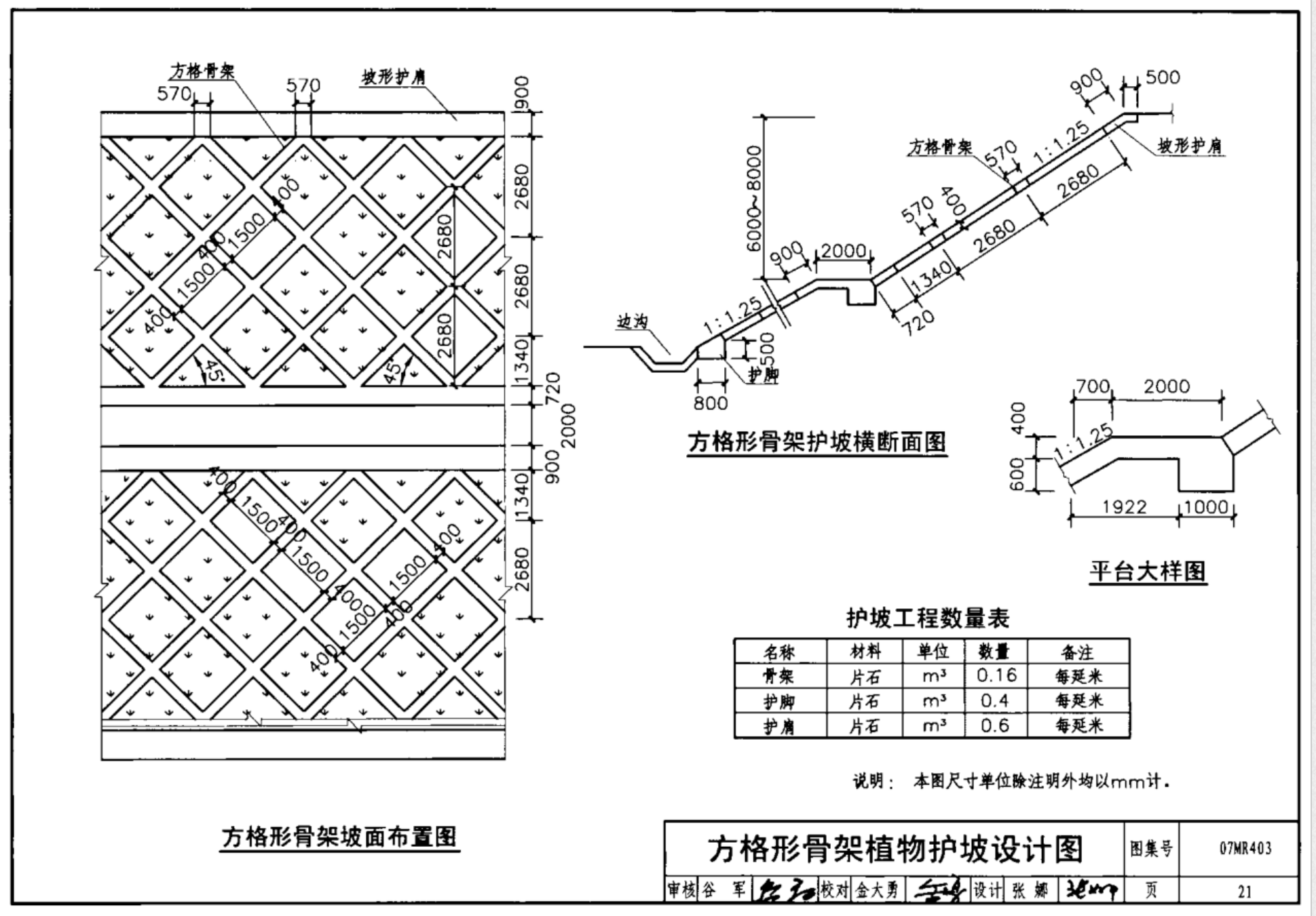 骨架護坡