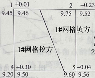 行業(yè)動態(tài)