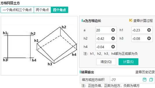 土方量