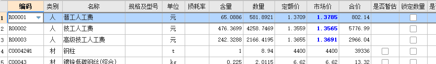 工日