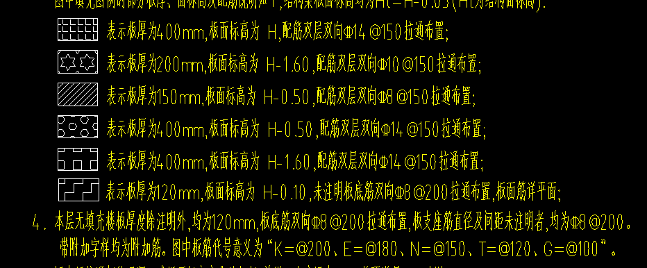 雙向布置