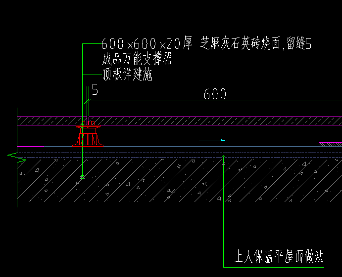 定額