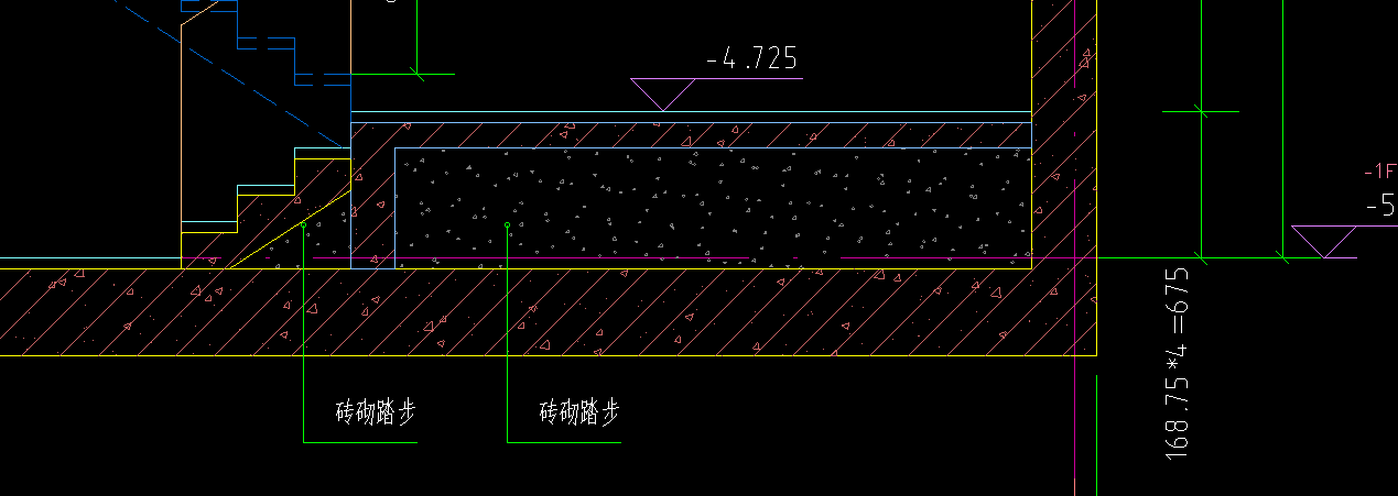 整數(shù)