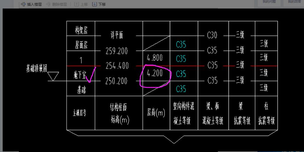 廣聯(lián)達(dá)服務(wù)新干線
