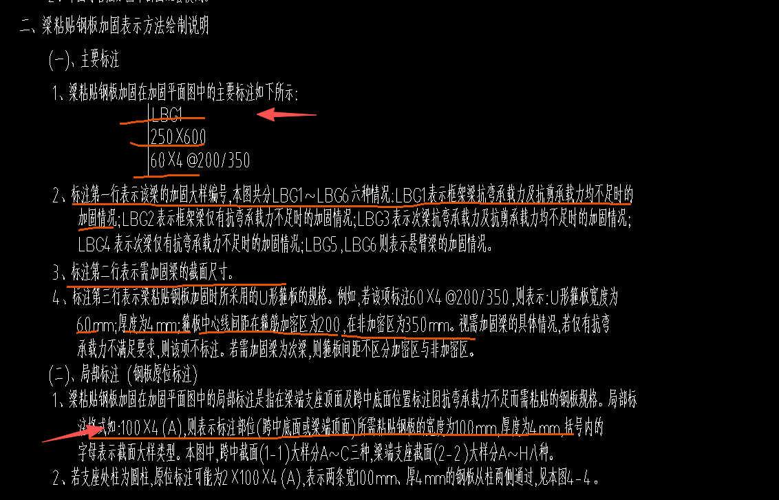 加固梁