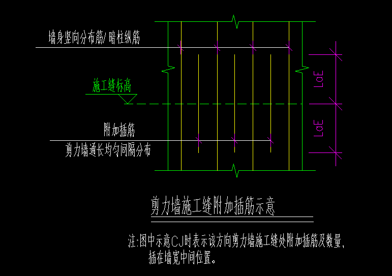 插筋