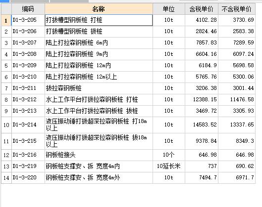 樁