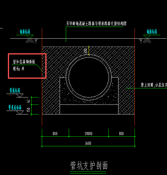 套哪個(gè)定額