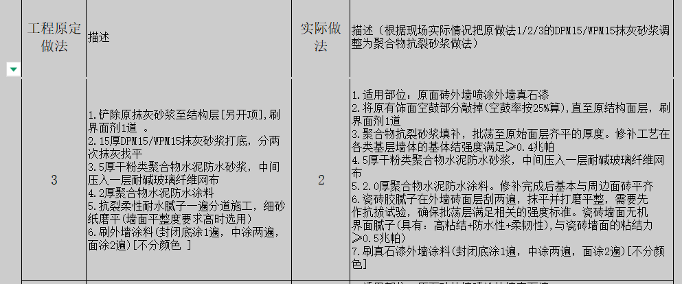 定額