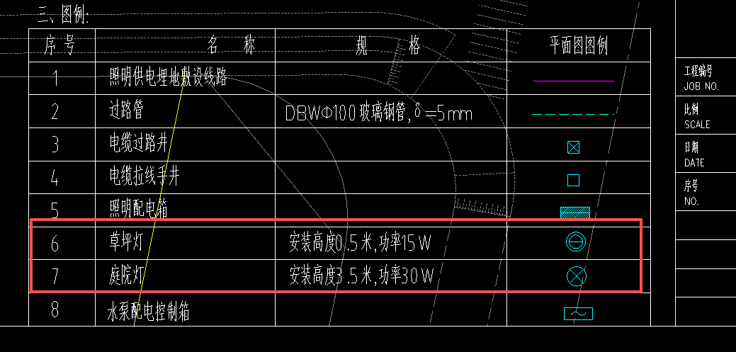 定額