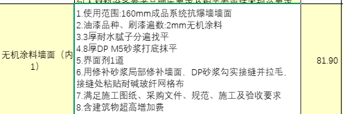 套清單