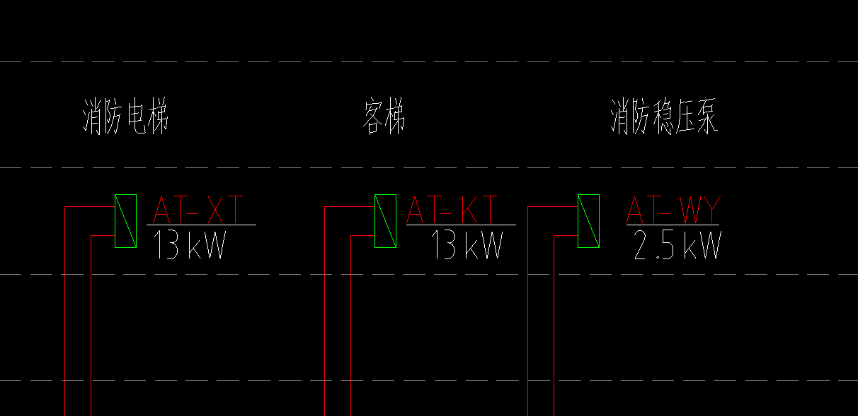 配電箱