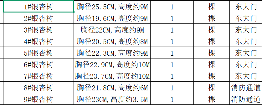 定額