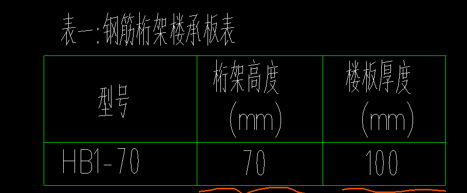 樓層板