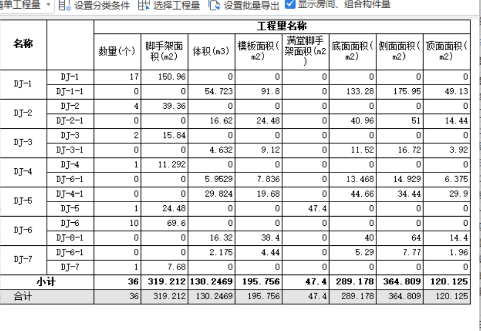 腳手架面積