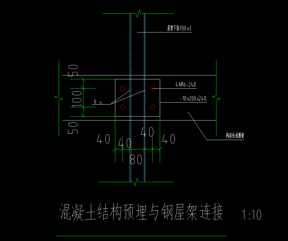 預埋件是