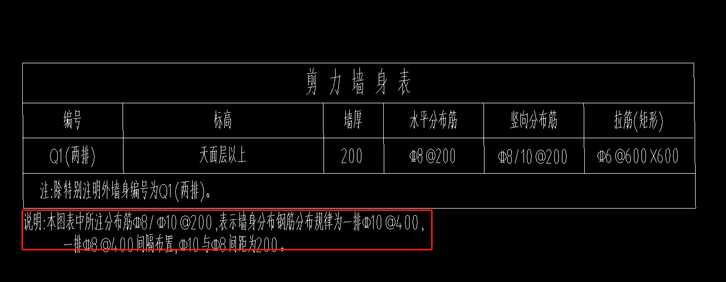 剪力墻