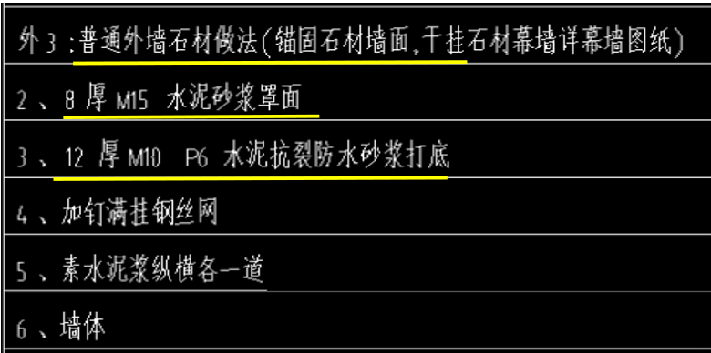 定額