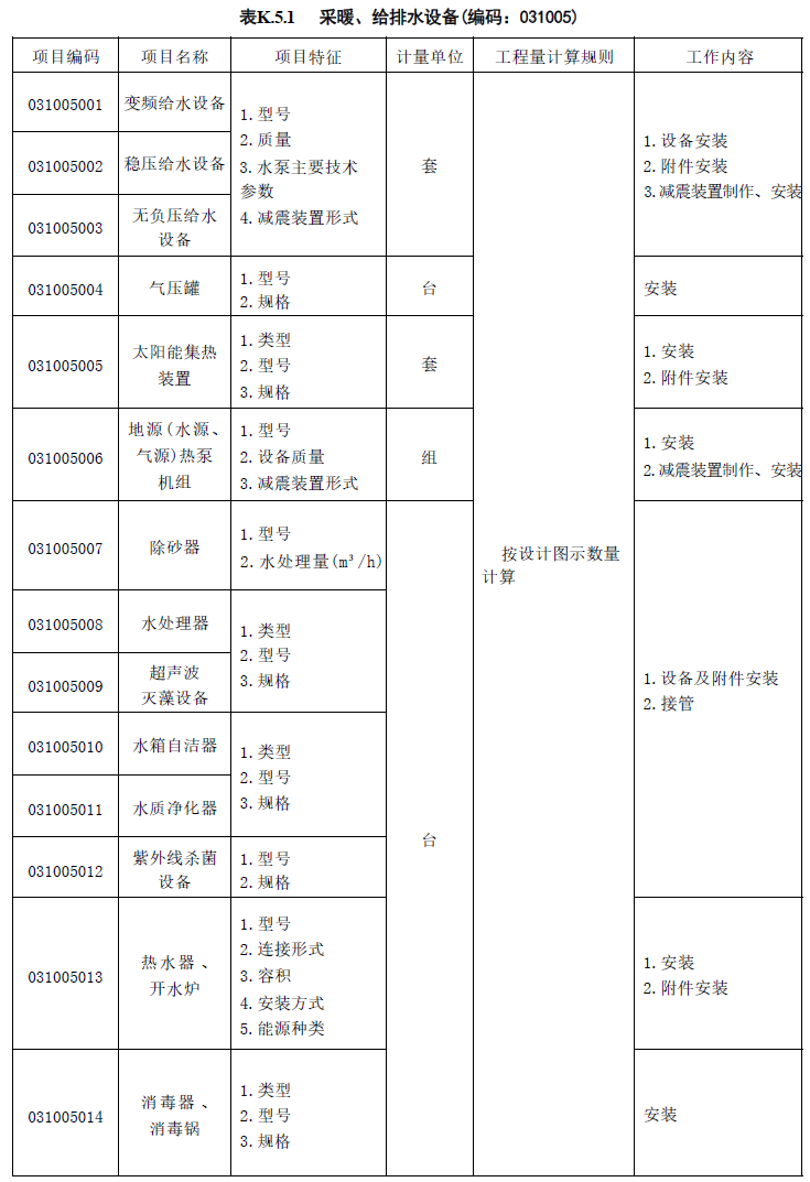 軟件應(yīng)用