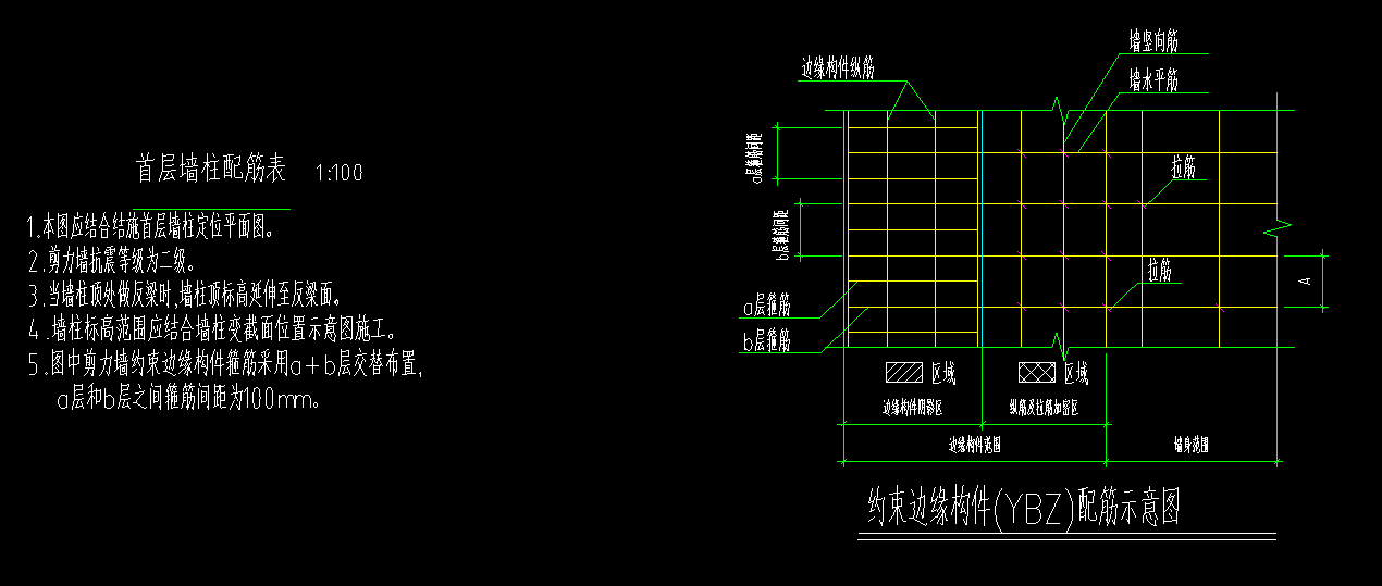 箍