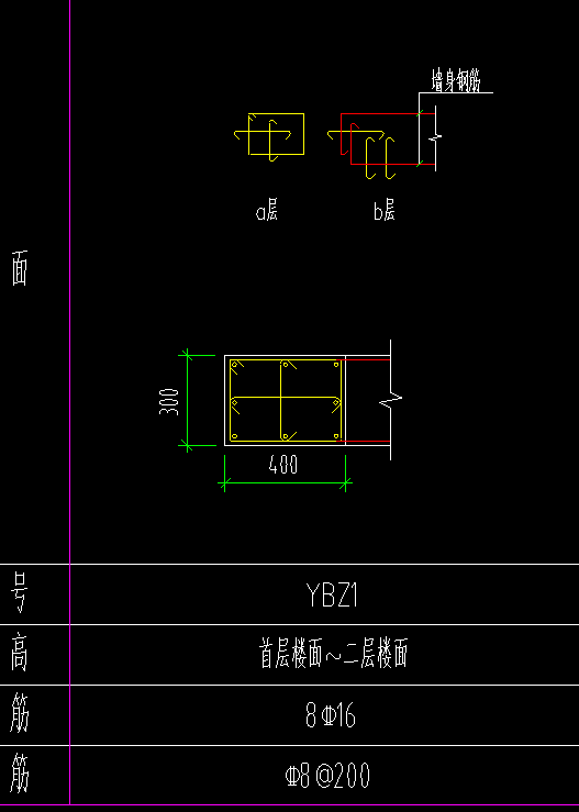 箍筋