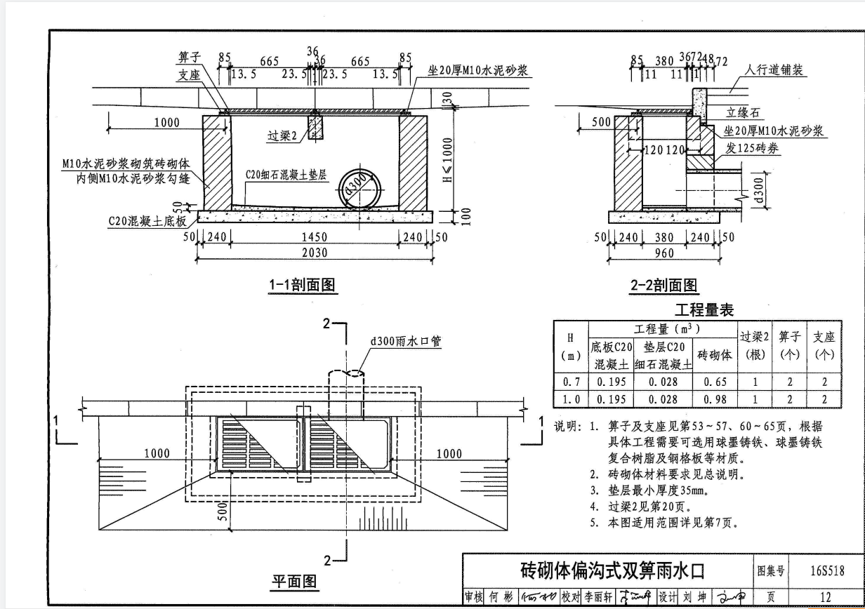 16s518圖集