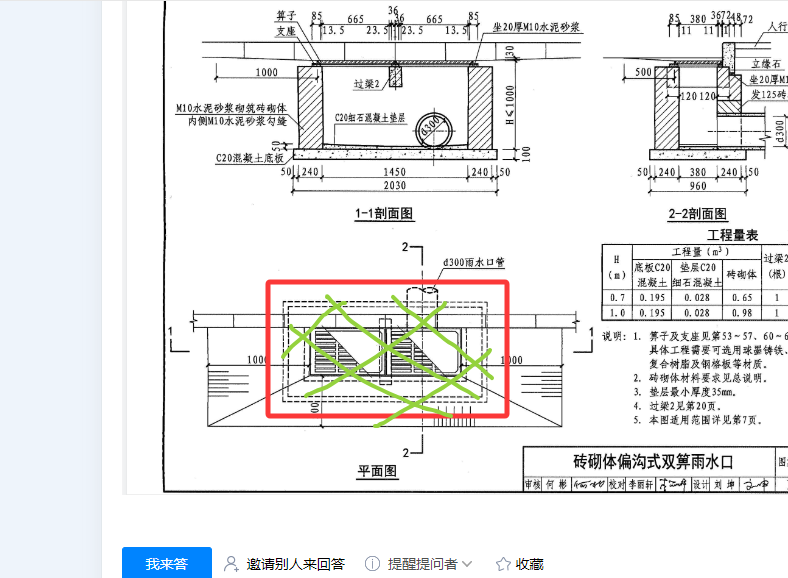 挖溝槽土方