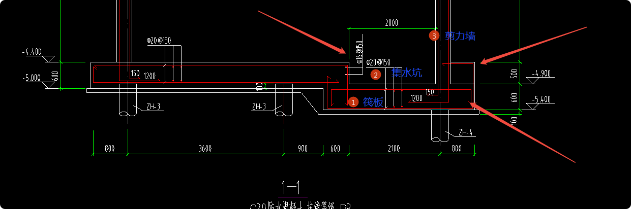 變截面
