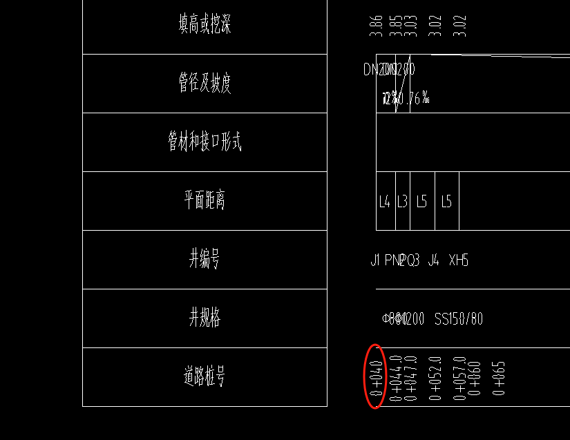 樁