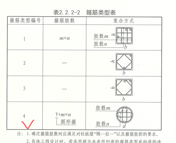 箍筋