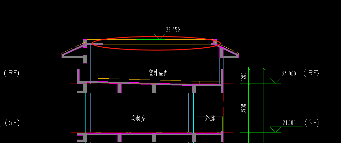 屋面板