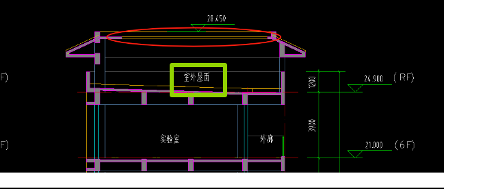 答疑解惑