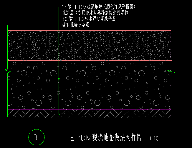 外地面