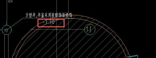 井深