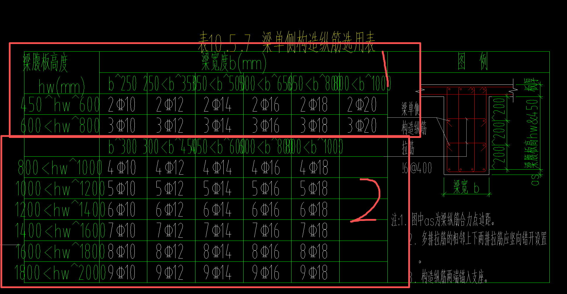 生成側(cè)面