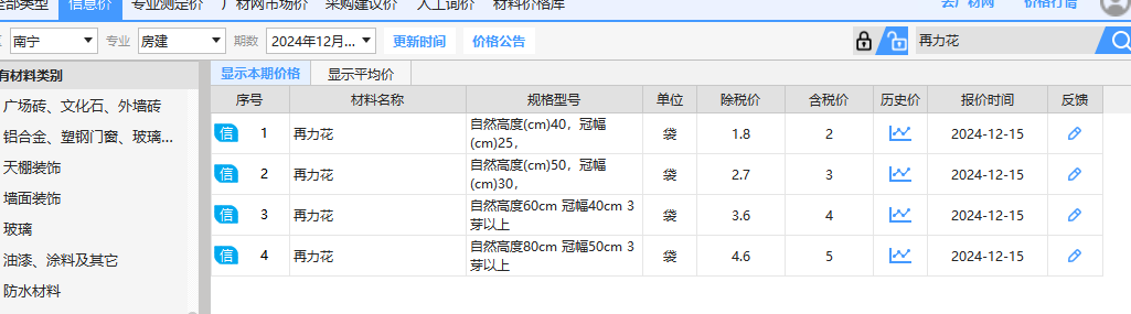 南寧信息價(jià)
